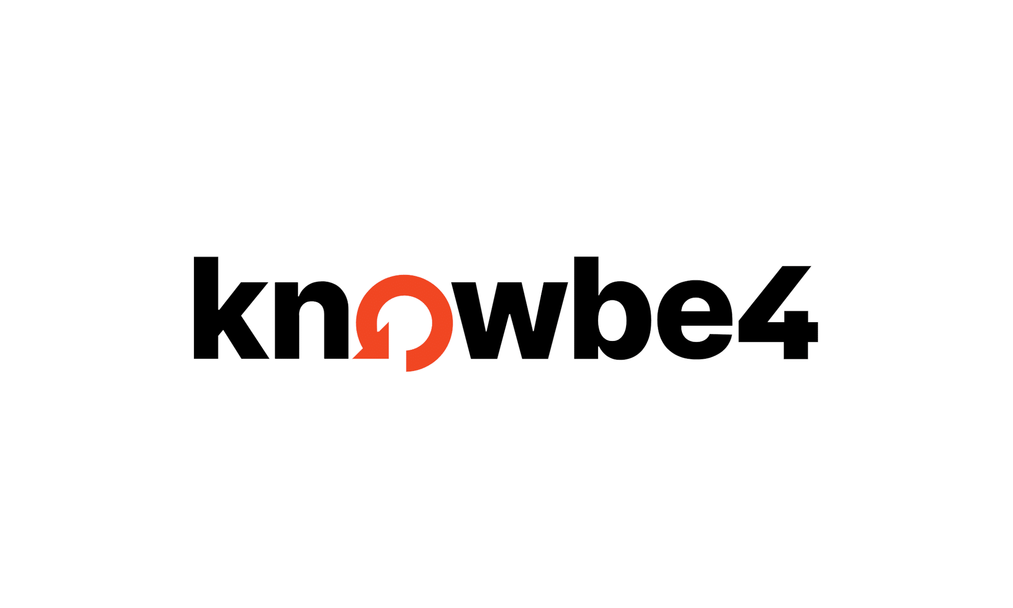 knowbe4_standardized